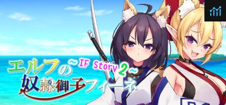 Slave Princess Finne ~ IF Story 2 PC Specs
