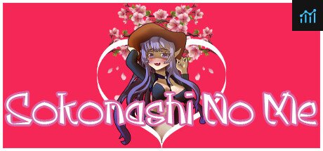 Sokonashi No Me PC Specs