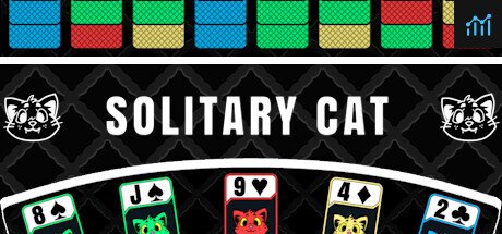 Solitary Cat PC Specs