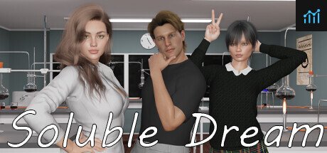 Soluble Dream PC Specs