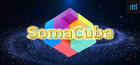 SomaCube PC Specs