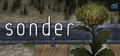 Sonder PC Specs