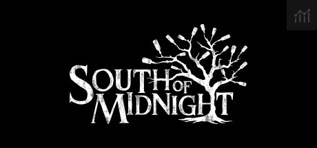 Can I Run South of Midnight?
