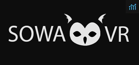 SOWA VR PC Specs