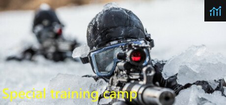 Can I Run Special training camp?