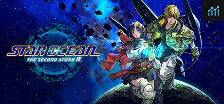 STAR OCEAN THE SECOND STORY R PC Specs