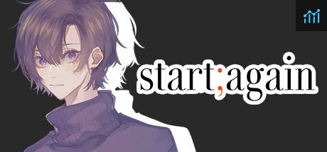 start;again PC Specs