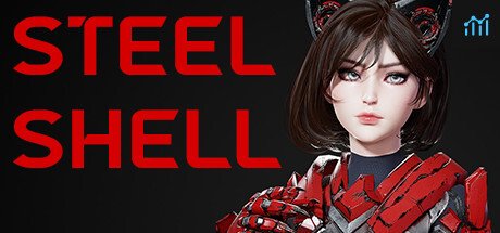 Steel Shell PC Specs