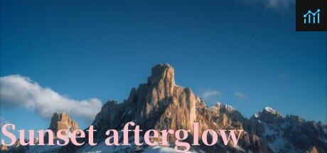 Sunset afterglow PC Specs