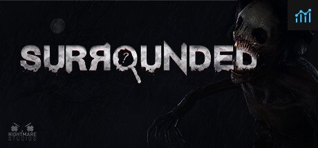 Surrounded PC Specs