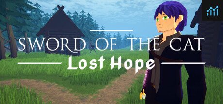Sword of the Cat: Lost Hope PC Specs
