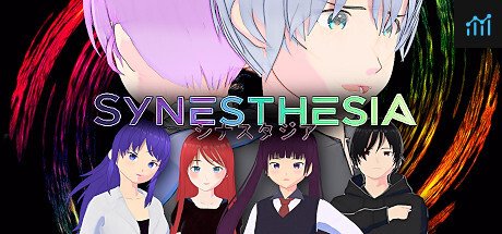 SYNESTHESIA PC Specs