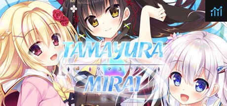 Tamayura Mirai PC Specs