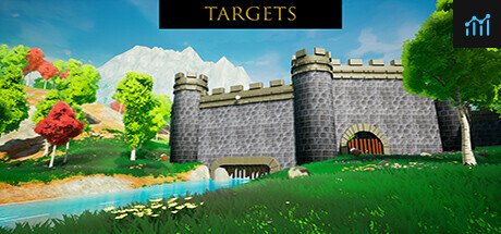 Targets PC Specs