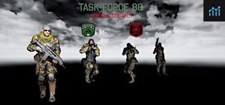 Task Force 88: Hostile Contact PC Specs