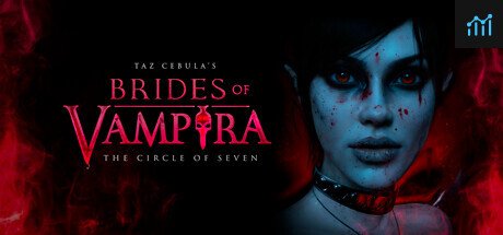 Taz Cebula's Brides of Vampira - The Circle of Seven PC Specs