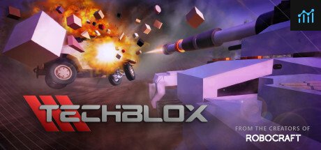 Techblox PC Specs
