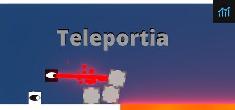Teleportia PC Specs