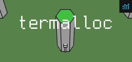 Termalloc PC Specs