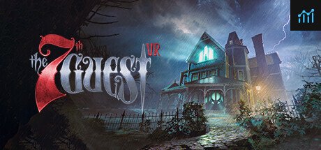 The 7th Guest VR PC Specs