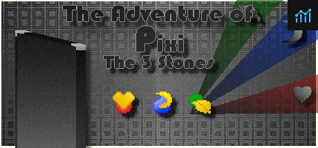 The Adventure of Pixi: The 3 Stones PC Specs