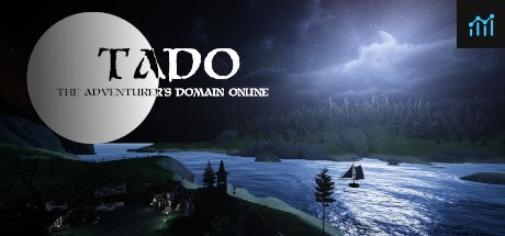 The Adventurer's Domain Online PC Specs