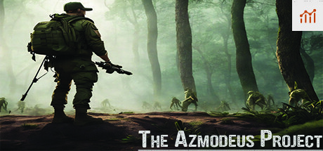 The Azmodeus Project PC Specs