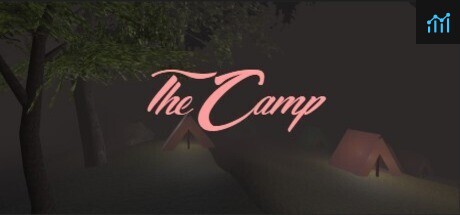 The Camp PC Specs