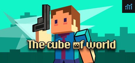 The Cube of World PC Specs