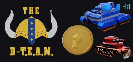 The D-T.E.A.M. PC Specs