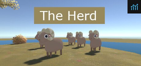 The Herd PC Specs