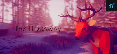 The Hideaway PC Specs