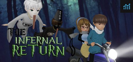 The Infernal Return PC Specs