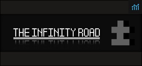 Can I Run The Infinity Road?