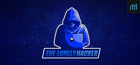 The Lonely Hacker PC Specs
