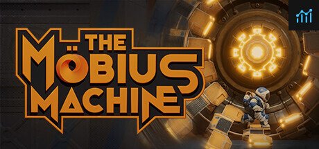 Can I Run The Mobius Machine?