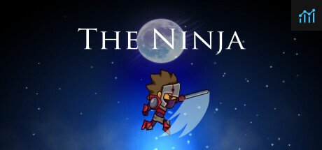 The Ninja PC Specs