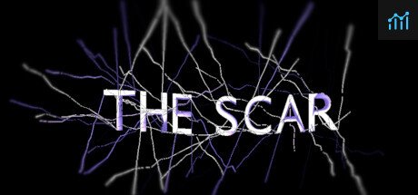 The Scar PC Specs