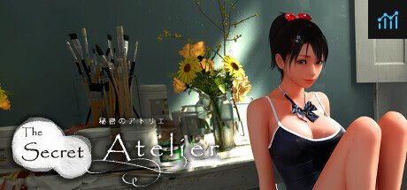 The Secret Atelier PC Specs
