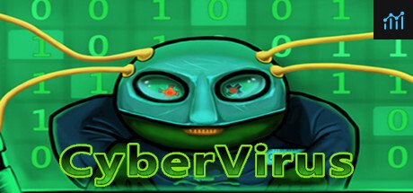 The Syber Virus PC Specs