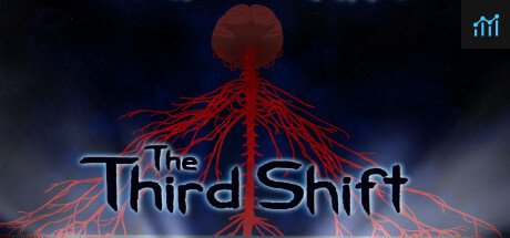 The Third Shift PC Specs