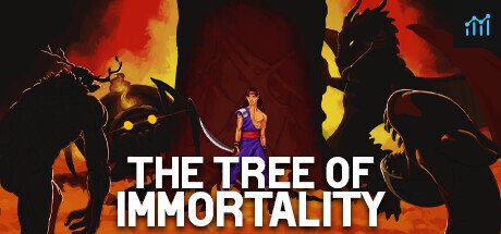 The tree of immortality PC Specs