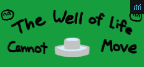 The Well of Life Cannot Move PC Specs