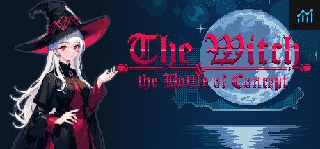 The witch and the bottle of concept PC Specs