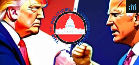 ThePoliticalUnderground PC Specs