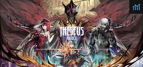 Theseus Protocol PC Specs