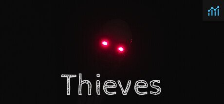 Thieves PC Specs
