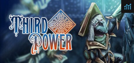 Third Power PC Specs