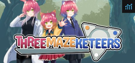 Three Mazeketeers PC Specs