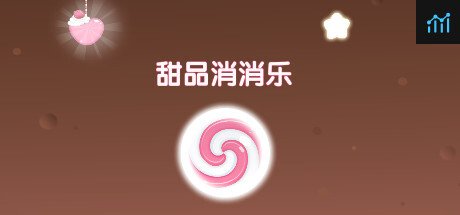 甜品消消乐 PC Specs